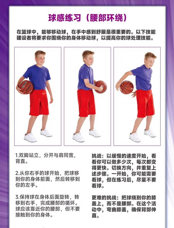 篮球的基本动作24式，篮球基本动作训练视频