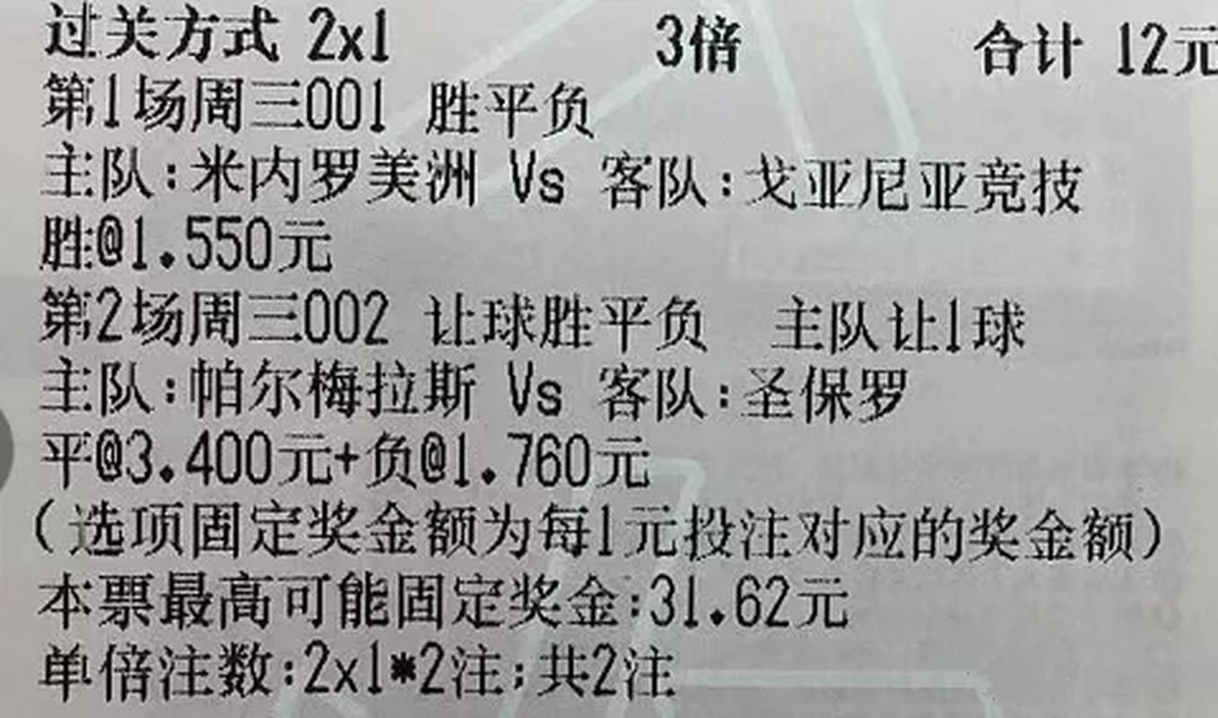 米内罗竞技vs戈亚尼亚竞技，米内罗竞技 vs 戈亚尼亚竞技
