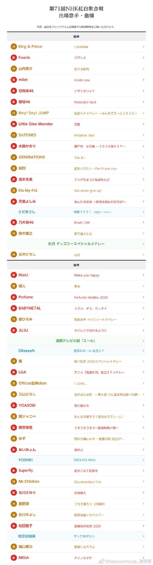 红白直播，71回红白直播