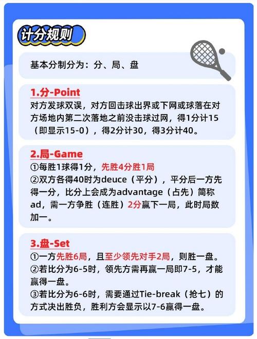 网球入门，网球入门要多久
