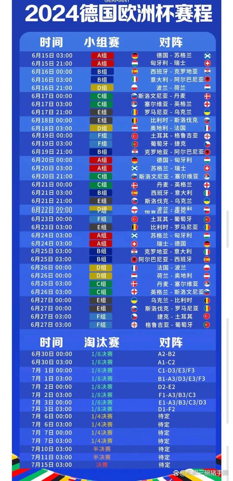 美国杯，美国杯赛程2024