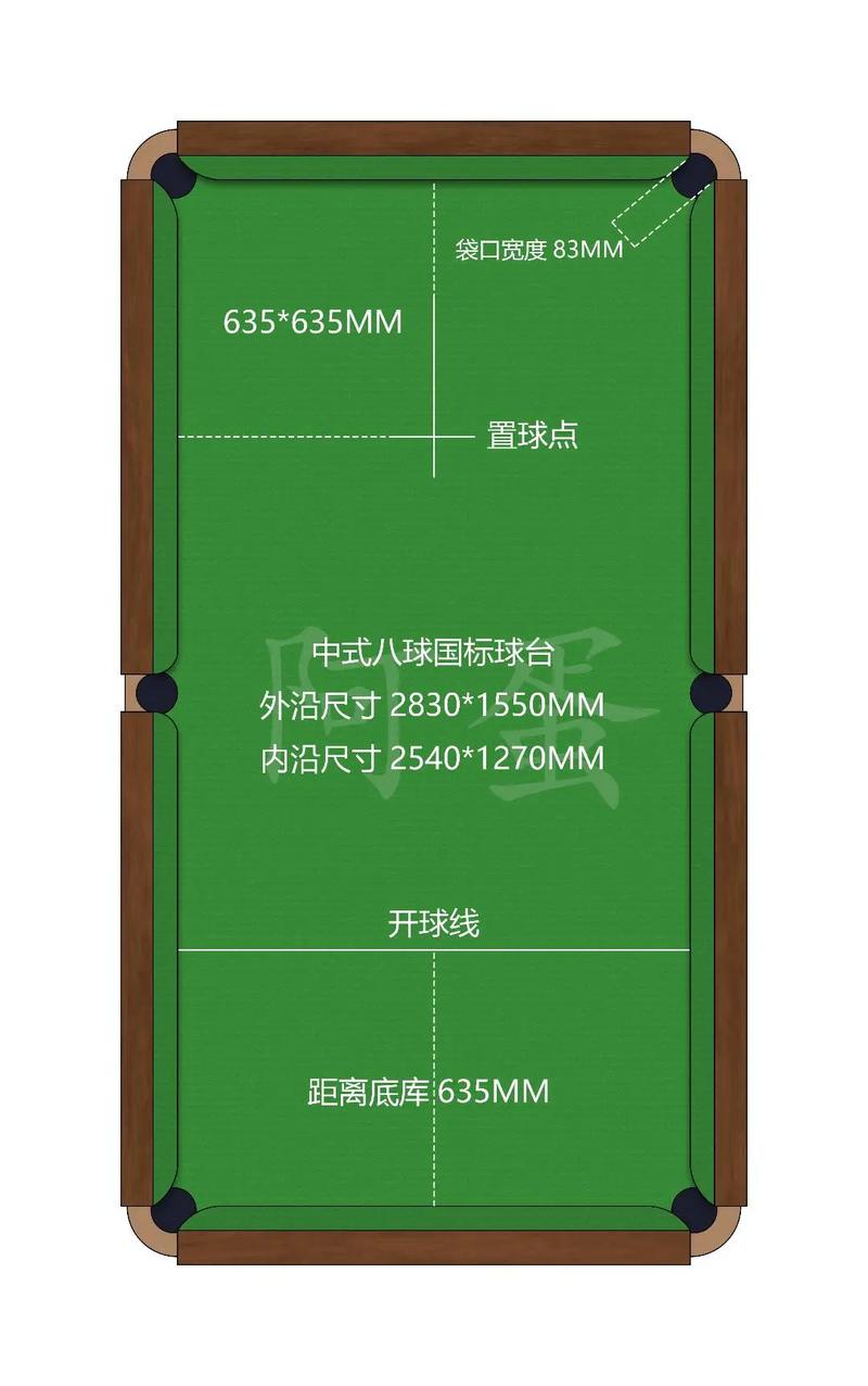 美式台球桌尺寸，美式台球桌尺寸一览表