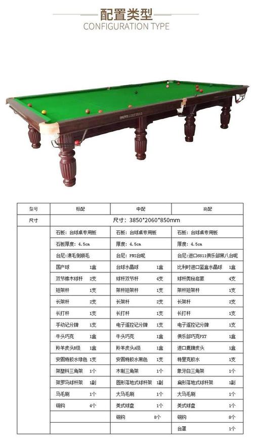 美式台球桌尺寸，美式台球桌尺寸一览表