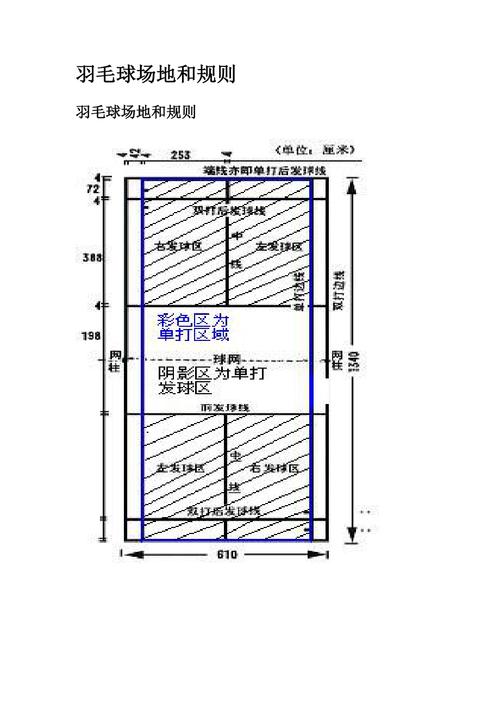 羽毛球场地大小尺寸，羽毛球场地大小尺寸图