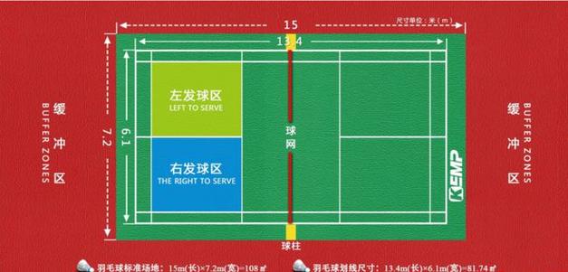羽毛球场地的长和宽是多少，羽毛球场地长是多少宽是多少