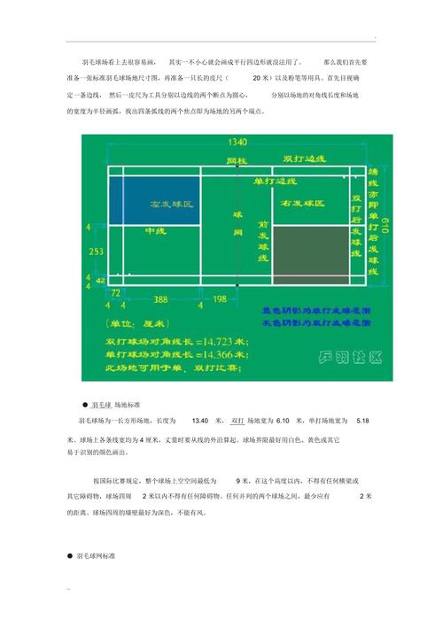 羽毛球场地规格尺寸，羽毛球场地详细尺寸