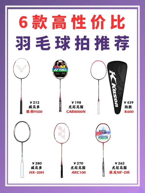 羽毛球拍u是什么意思，羽毛球拍u是什么意思 24U