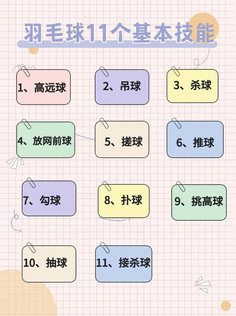 羽毛球教学入门基本手法，羽毛球初学入门教程