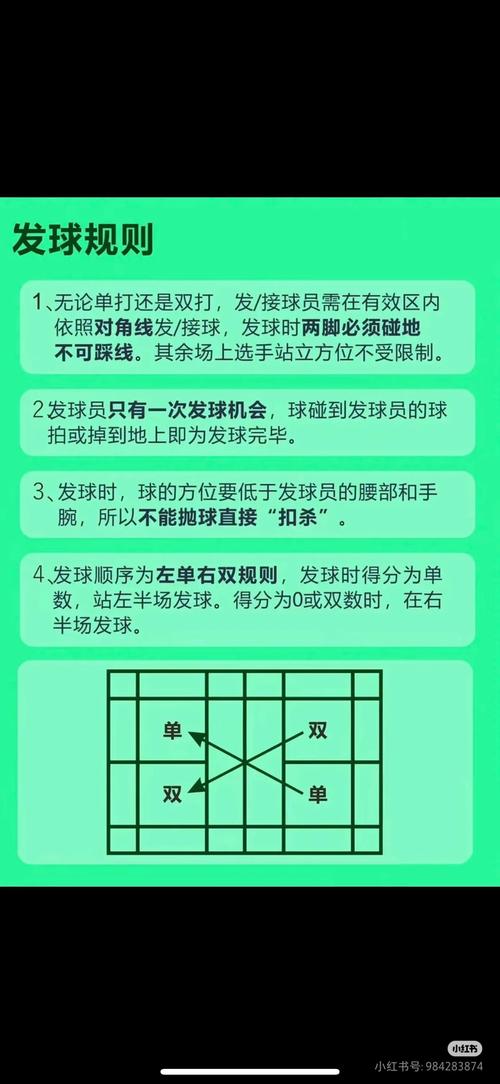 羽毛球比赛规则几局几胜，羽毛球比赛赛制是几局几胜