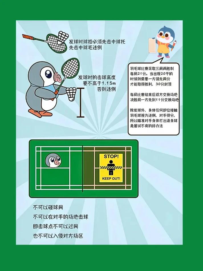 羽毛球规则视频讲解，羽毛球规则视频讲解大全