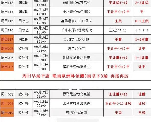 苏格兰vs瑞士，苏格兰vs瑞士半场数据