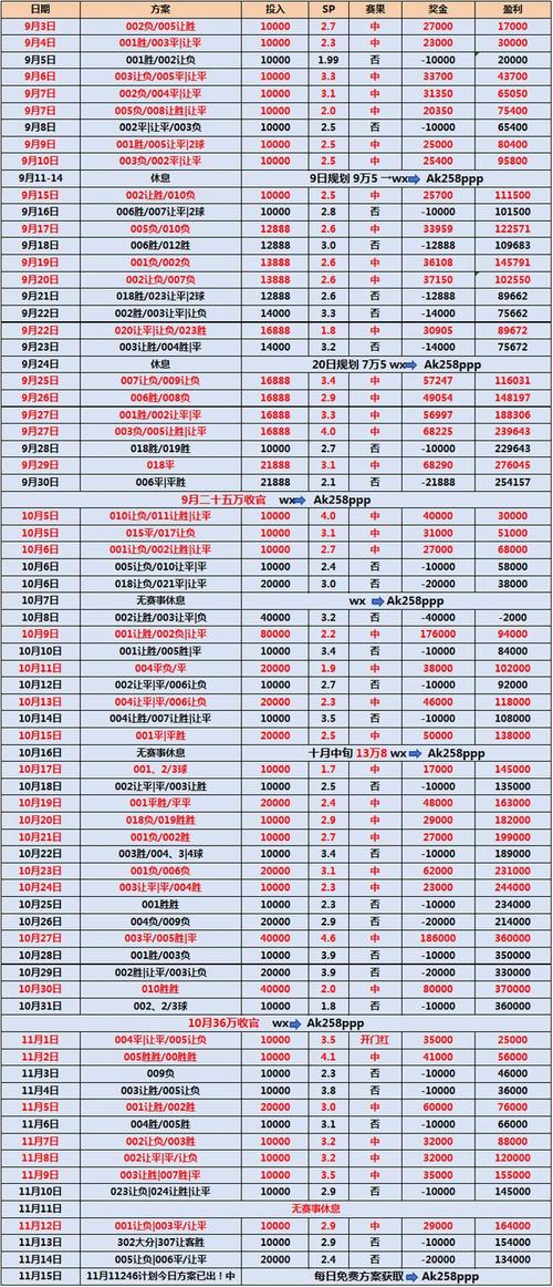 苏格兰vs斯洛伐克，苏格兰vs斯洛伐克比分结果