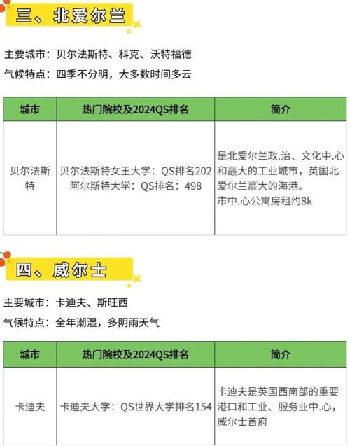 苏格兰为什么恨英格兰，苏格兰看不起英格兰