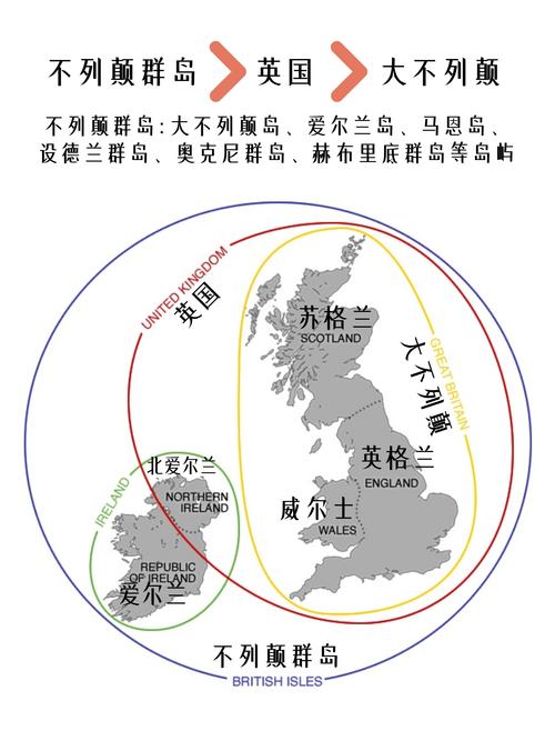 苏格兰属于英国吗，英格兰和苏格兰的关系