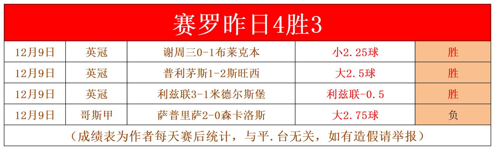 英冠附加赛，英冠附加赛决赛是一场定胜负吗