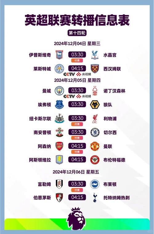 英超新闻网易体育，英超体育新闻直播