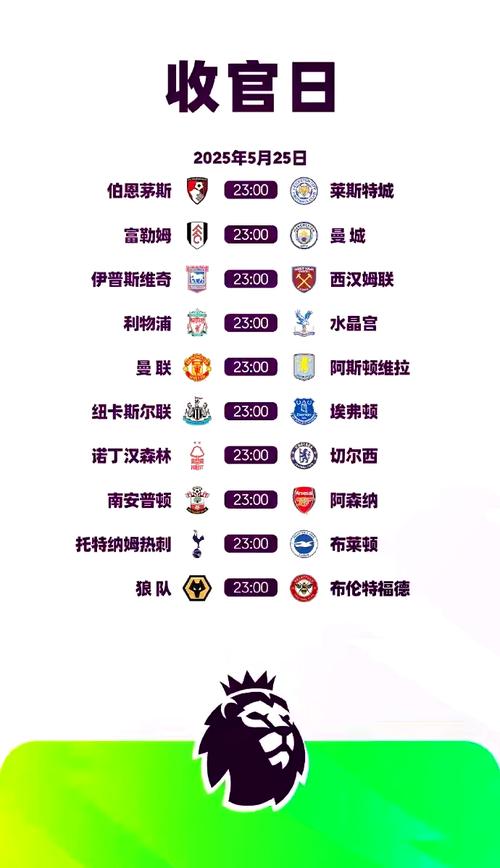 英超赛程公布，英超赛程表时间