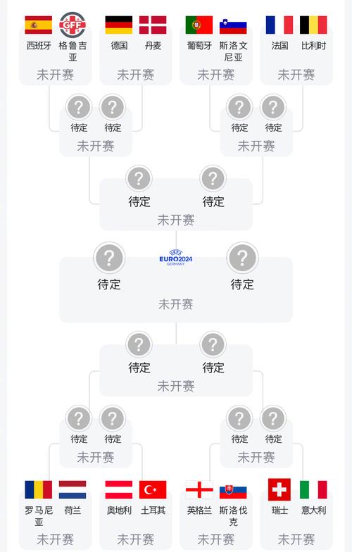葡萄牙vs意大利，葡萄牙对意大利赛事分析