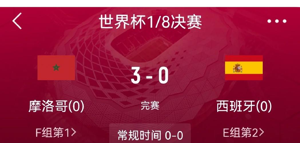 葡萄牙vs瑞士历史比分，葡萄牙vs瑞典cctv录像