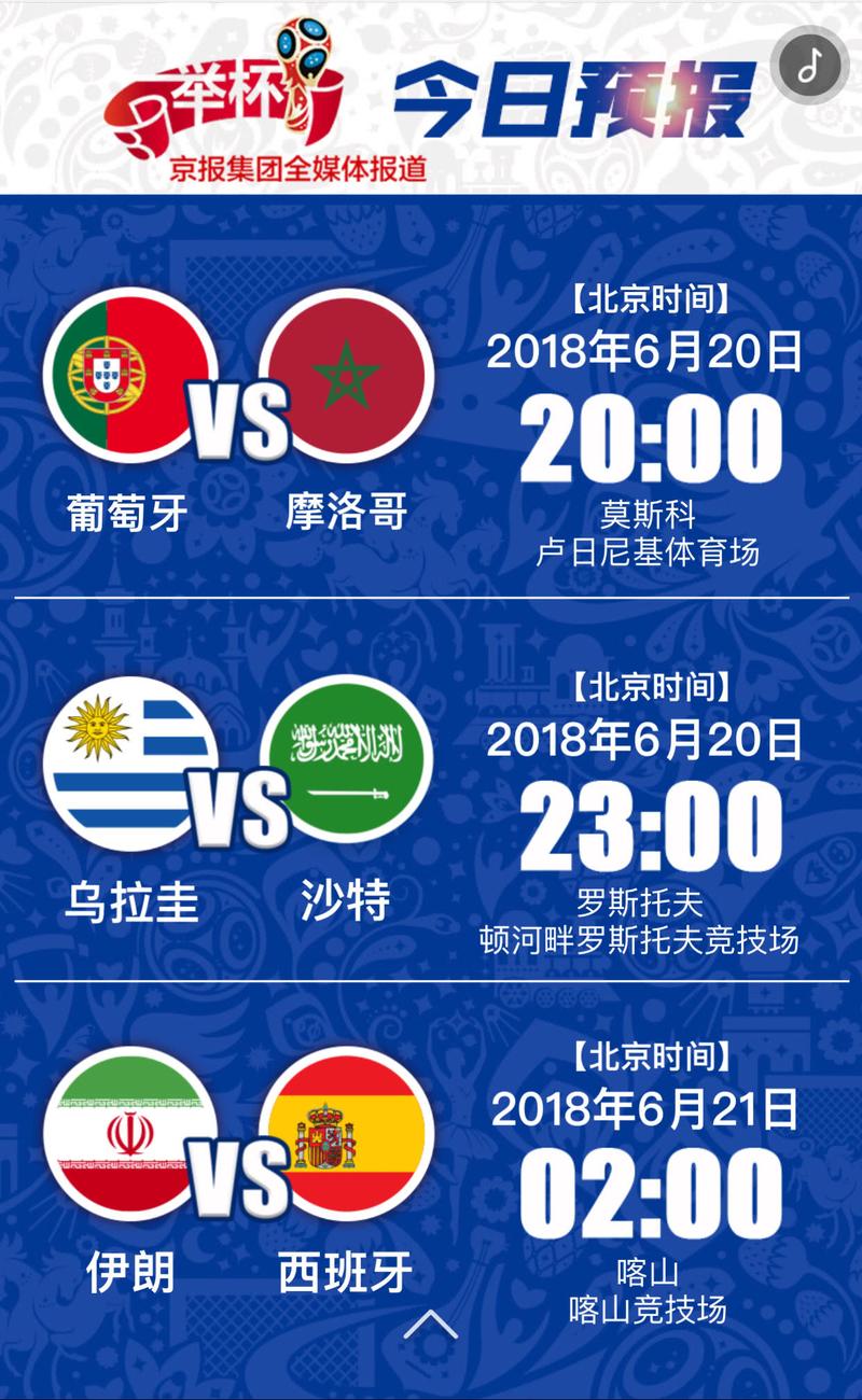 葡萄牙和摩洛哥交战记录，葡萄牙与摩洛哥