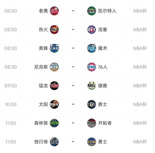 虎扑篮球nba赛程，nbα虎扑篮球