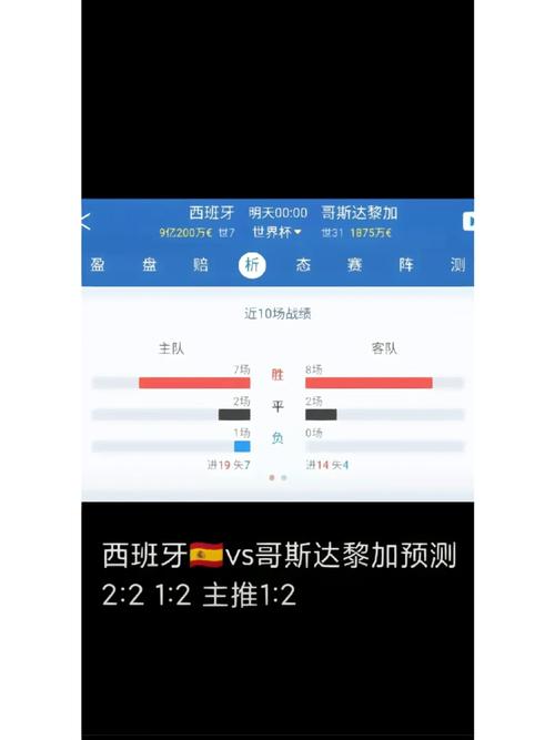 西班牙VS哥斯达，西班牙vs斯洛伐克预测