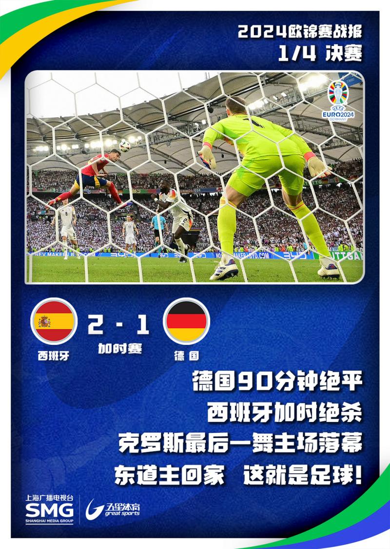 西班牙vs德国历史战绩，西班牙VS德国历史战绩