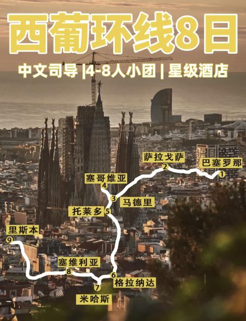 西班牙和葡萄牙旅游，西班牙和葡萄牙旅游最佳时间