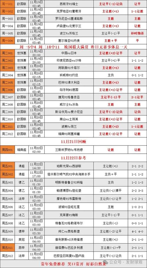 西甲历年冠军及积分榜，西甲历届联赛冠军积分