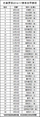 西甲新赛季赛程，西甲新赛季赛程安排