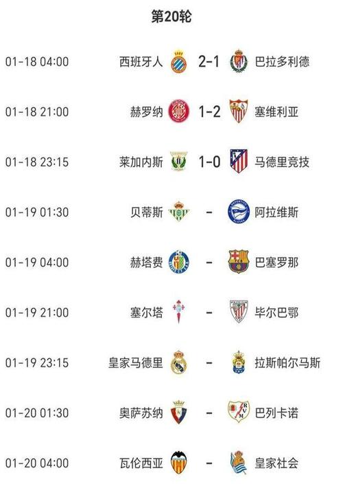 西甲联赛一共多少轮，西甲联赛多少场次