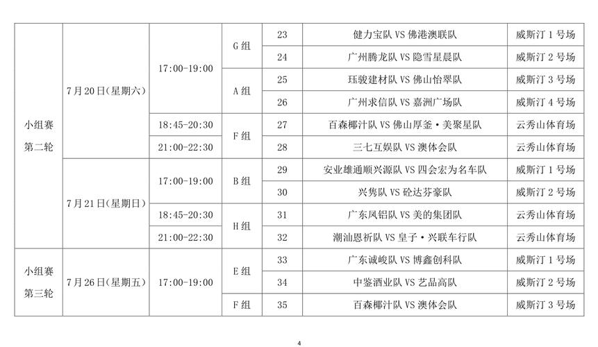 西甲联赛赛程，西甲联赛赛程结果