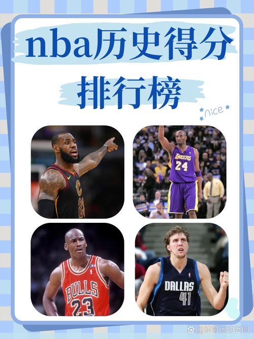 詹姆斯nba历史得分榜最新排名，詹姆斯总得分榜历史排名