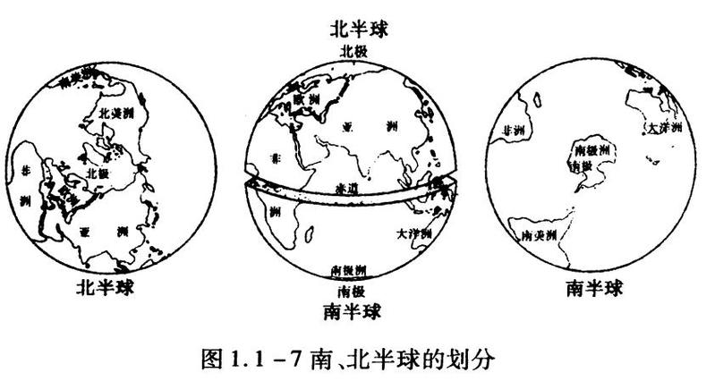 让半球是什么意思，让半球和让半一球的区别