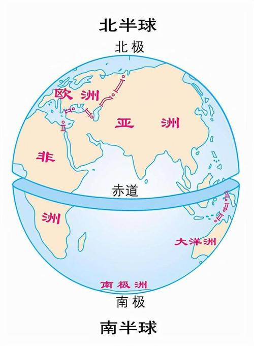 让半球是什么意思，让半球和让半一球的区别