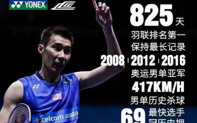 谌龙李宗伟里约奥运会，谌龙李宗伟决赛