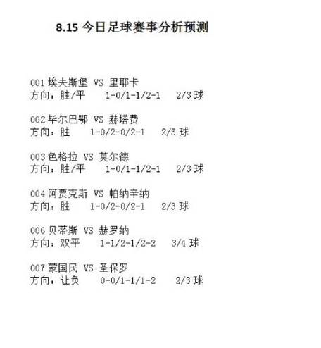 赫塔费，赫塔费对赫罗纳预测