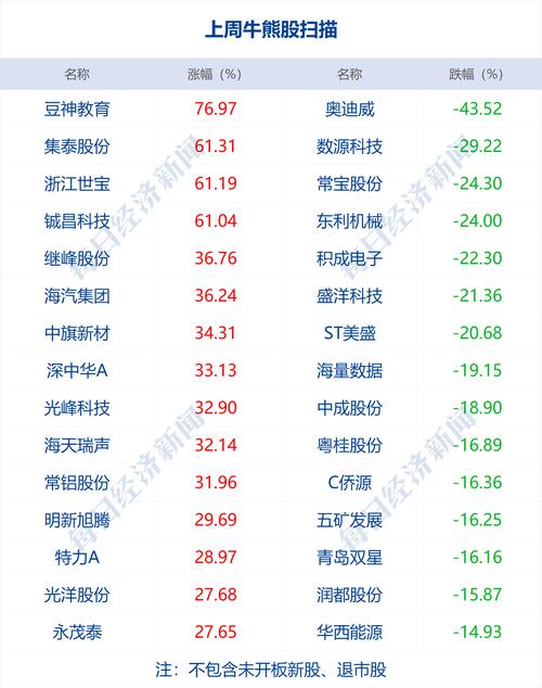 足彩开奖结果及奖金查询，澳彩开奖结果官网下载