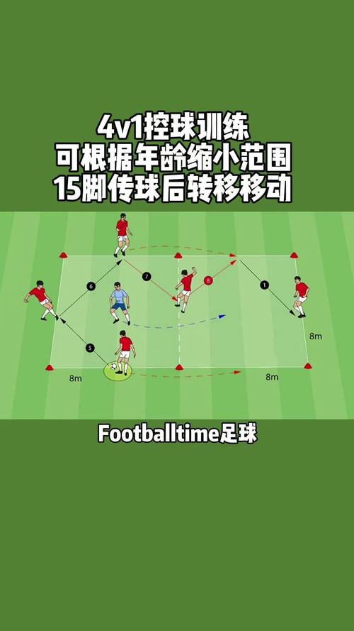 足球90分钟后加时多久，足球90分钟休息多久