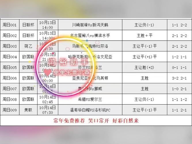 足球单场比分，足球单场比分数据