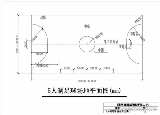 足球场多少米，足球场多少米长和多少宽