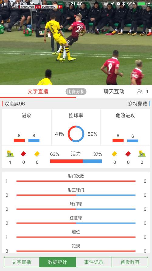 足球数据分析，足球数据分析全的网站