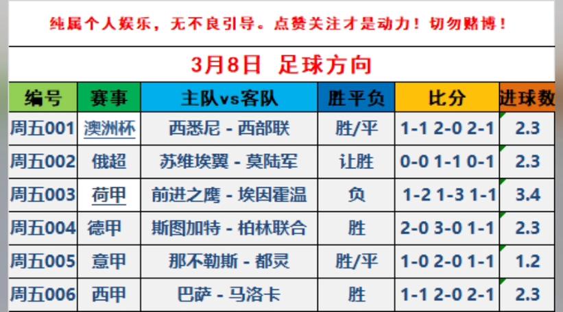 足球比分推荐，足球比分推荐分析