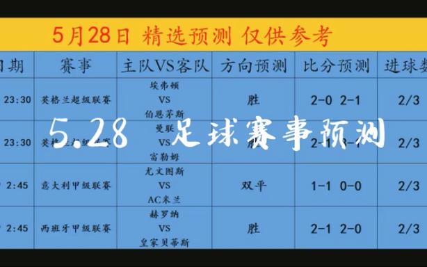 足球赛前预测分析，免费足球赛前预测软件