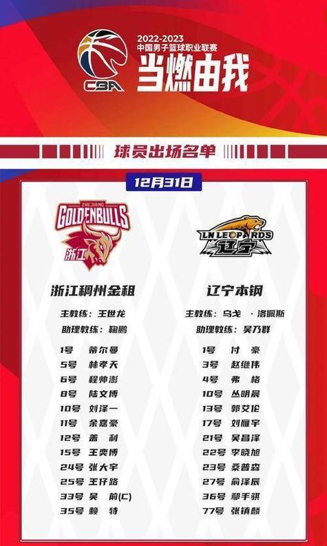 辽篮直播辽宁体育频道，辽篮现场直播频道