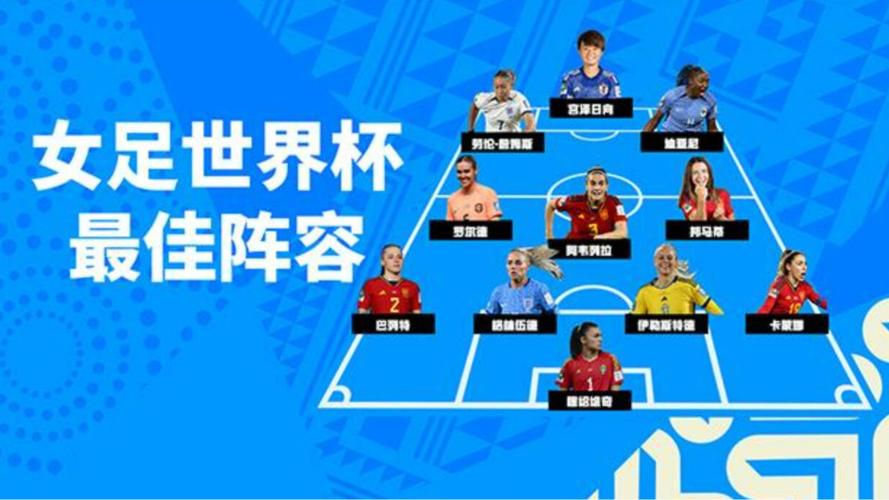 阿根廷2018世界杯阵容名单，世界杯2018阿根廷队