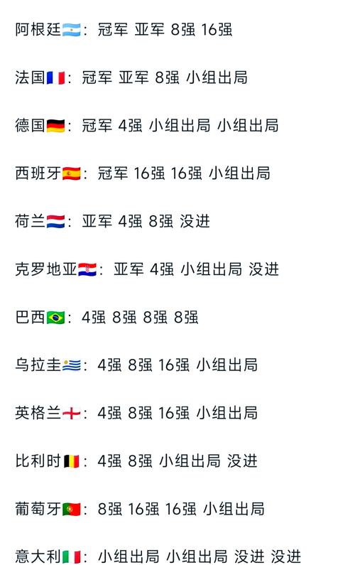 阿根廷VS沙特赔付率，阿根廷输球