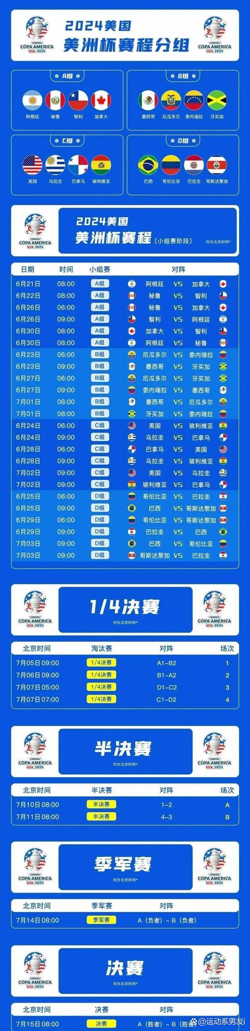 阿根廷美洲杯赛程2024，阿根廷美洲杯赛程2024对加拿大