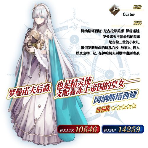 阿纳斯塔西，阿纳斯塔西娅罗曼诺夫