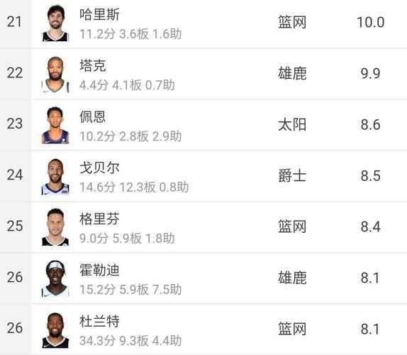 雄鹿vs篮网预测，雄鹿vs篮网比赛结果
